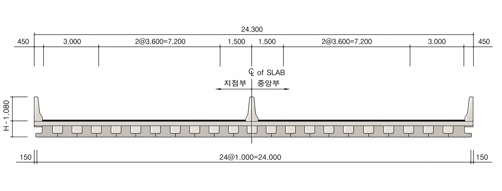 Pre-Beam형 개요도