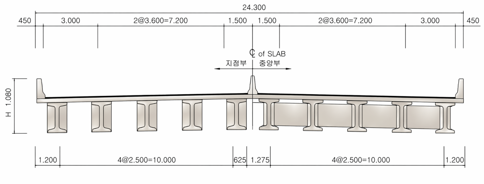 I-Girder형 개요도