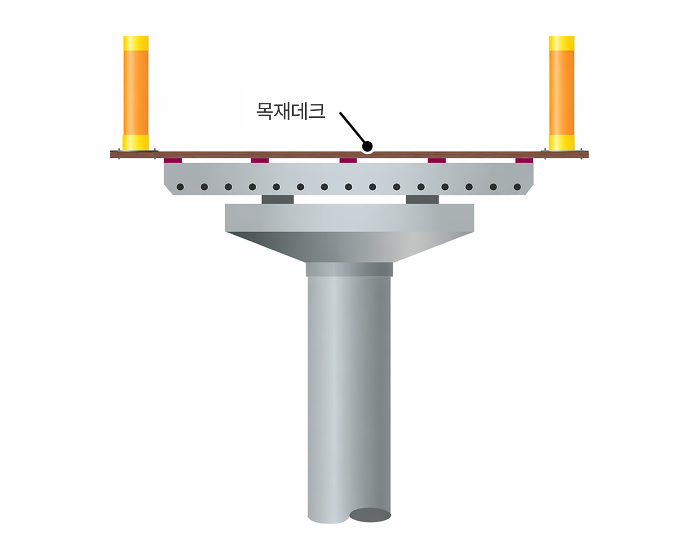HCP 제작 1차