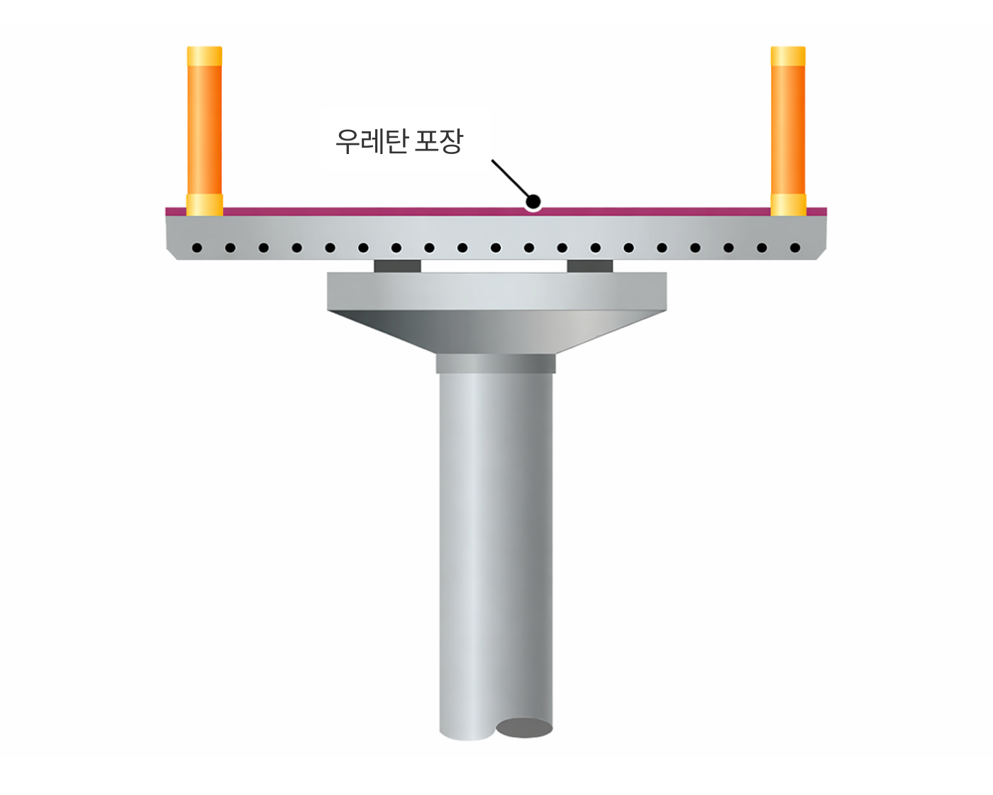 HCP 제작 1차